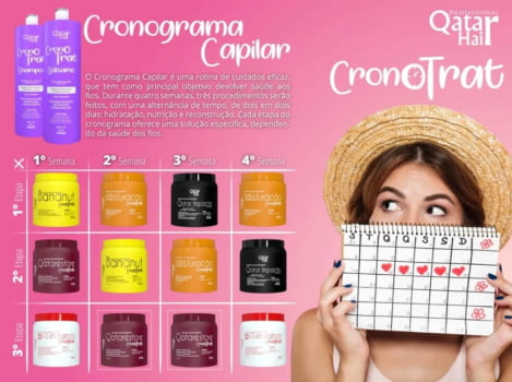 Máscara Cap. Hidratante - 1.9.3. Emergência - Cronotrat - Qatar Hair 500g