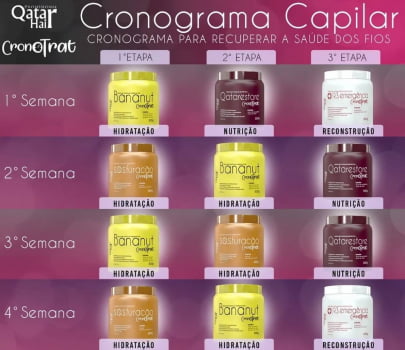 Máscara Cap. Hidratante - Bananut - Cronotrat - Qatar Hair 500g