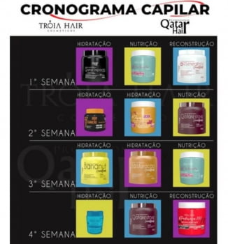 Máscara Cap. Hidratante - Qatarestore - Cronotrat - Qatar Hair 500g